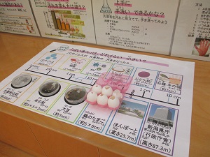 小展示コーナー3 小展示コーナー3