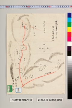 小口村草水場所図